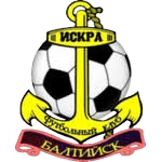 Wappen FK Iskra Baltiysk  124453