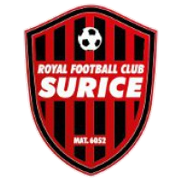 Wappen RFC Surice