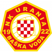 Wappen NK Urania Baška Voda  24751