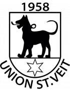 Wappen Sportunion Sankt Veit im Mühlkreis  74531