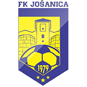 Wappen FK Jošanica Novi Pazar  35107