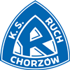 Wappen Ruch Chorzów  4736