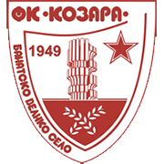 Wappen FK Kozara Banatsko Veliko Selo