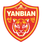 Wappen ehemals Yanbian Funde FC  22118