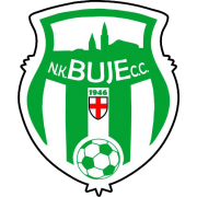 Wappen NK Buje  6961