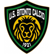 Wappen USD Bitonto Calcio 1921  32513