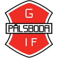 Wappen Pålsboda GoIF