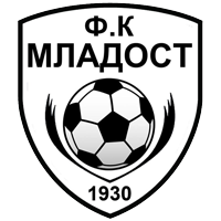 Wappen FK Mladost Carev Dvor