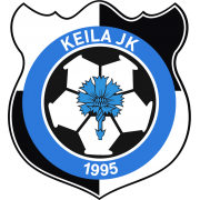 Wappen Keila JK 1995  18261