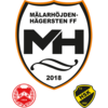 Wappen Mälarhöjden-Hägersten FF  67918