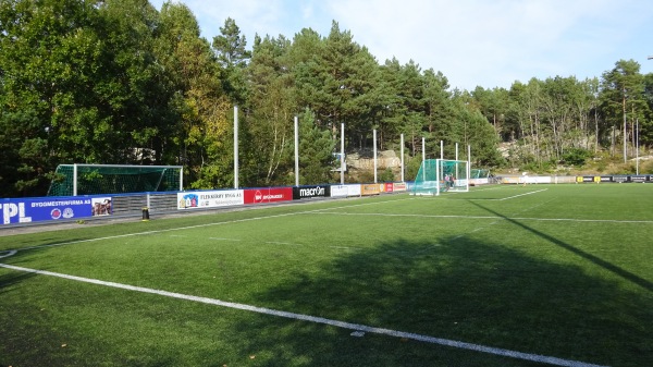 Cemo Arena - Kristiansand