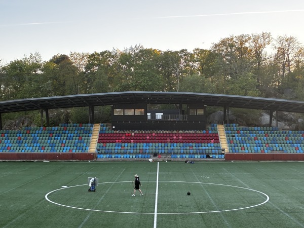Valhalla IP - Göteborg