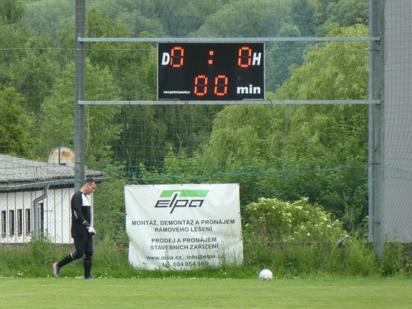 Stadion Libouchec - Libouchec