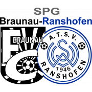 Wappen ehemals SPG Braunau/Ranshofen