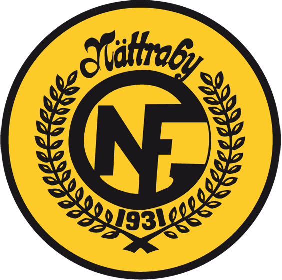 Wappen Nättraby GoIF