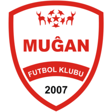 Wappen FK Mughan