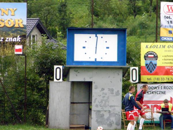 Stadion im. Romana Szumilasa - Limanowa 