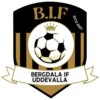 Wappen Bergdala IF