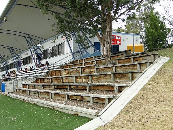 AIS Sportstrack - Canberra