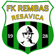 Wappen FK Rembas Resavica  34709