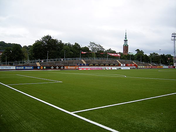 Valhalla IP - Göteborg