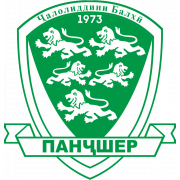Wappen FK Panjshir diverse