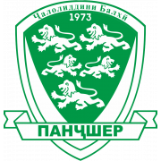 Wappen FK Panjshir diverse  134641