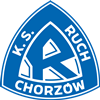 Wappen zukünftig Ruch Chorzów