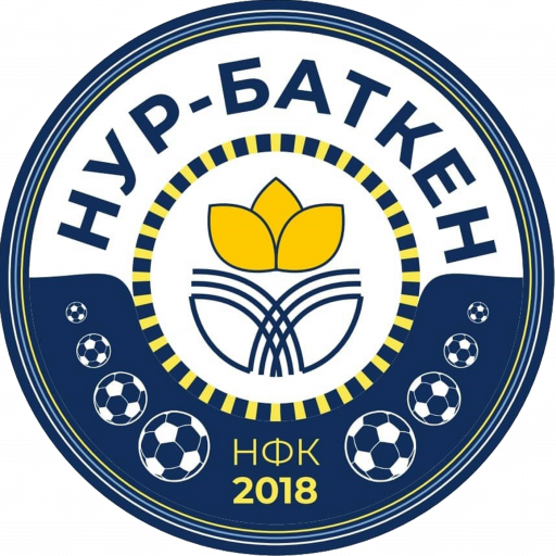 Wappen zukünftig Nur-Batken