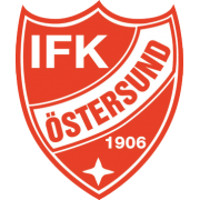 Wappen IFK Östersund Ungdom II