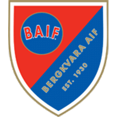Wappen Bergkvara AIF diverse  131122
