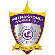 Wappen MH Nakhonsi City FC diverse