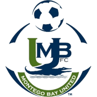 Wappen Montego Bay United FC  9064