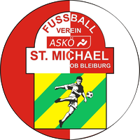 Wappen ASKÖ Sankt Michael ob Bleiburg