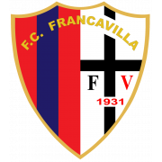 Wappen FC Francavilla 1931