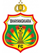 Wappen ehemals Bhayangkara FC