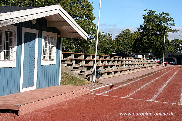 Borgholms IP - Borgholm