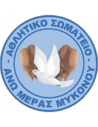 Wappen AE Mykonos  35174