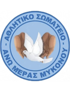 Wappen AE Mykonos