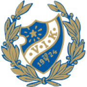 Wappen Värtans IK