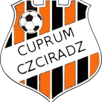 Wappen Cuprum Czciradz diverse