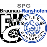 Wappen ehemals SPG Braunau/Ranshofen diverse
