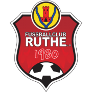 Wappen FC Ruthe 1980 II