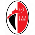 Wappen SSC Bari  4111