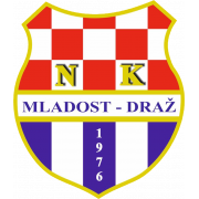 Wappen NK Mladost Draž