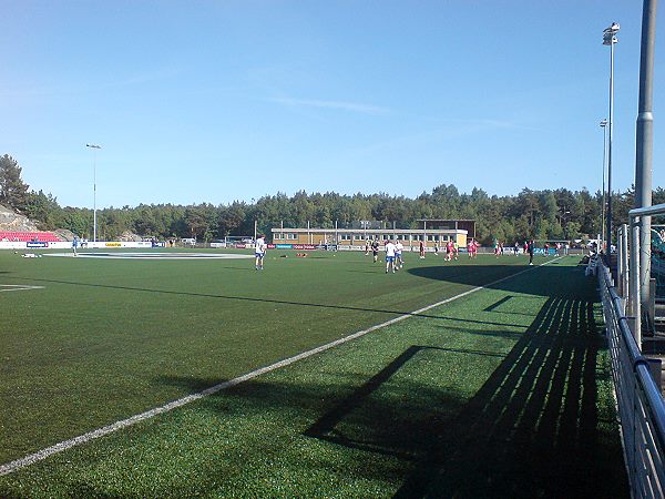 Cemo Arena - Kristiansand
