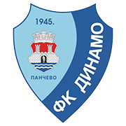 Wappen FK Dinamo 1945 Pančevo  25112
