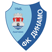 Wappen FK Dinamo 1945 Pančevo