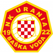Wappen NK Urania Baška Voda