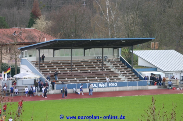 Städtisches Sportzentrum Nonnenholz - Weil/Rhein